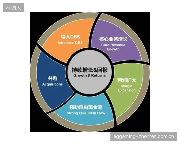 魏祥鑫若在欧洲受重用，他的回报周期会多长？